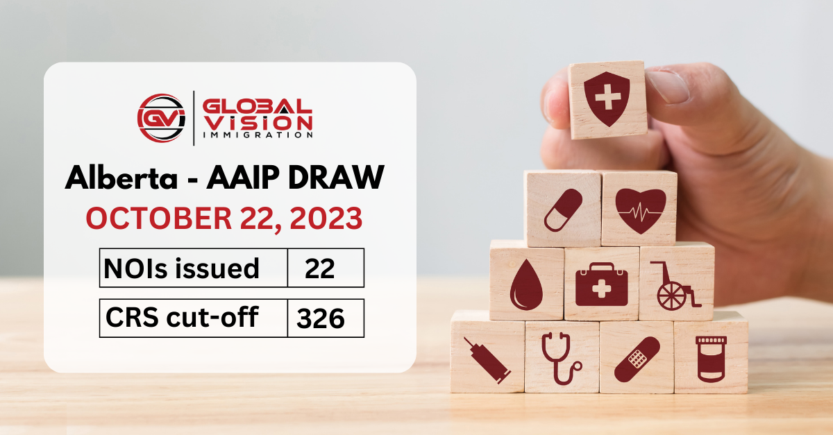 Alberta invites 22 healthcare applicants for AAIP PNP nomination