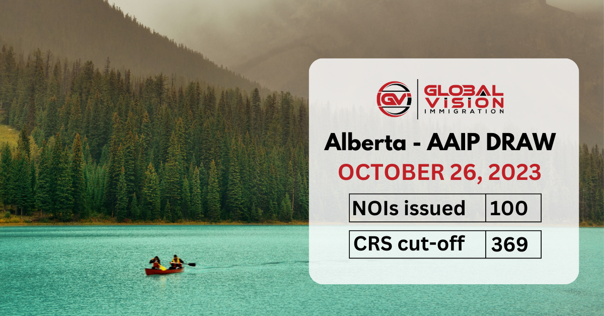 100 NOIs issued in new AAIP draw for PNP nomination