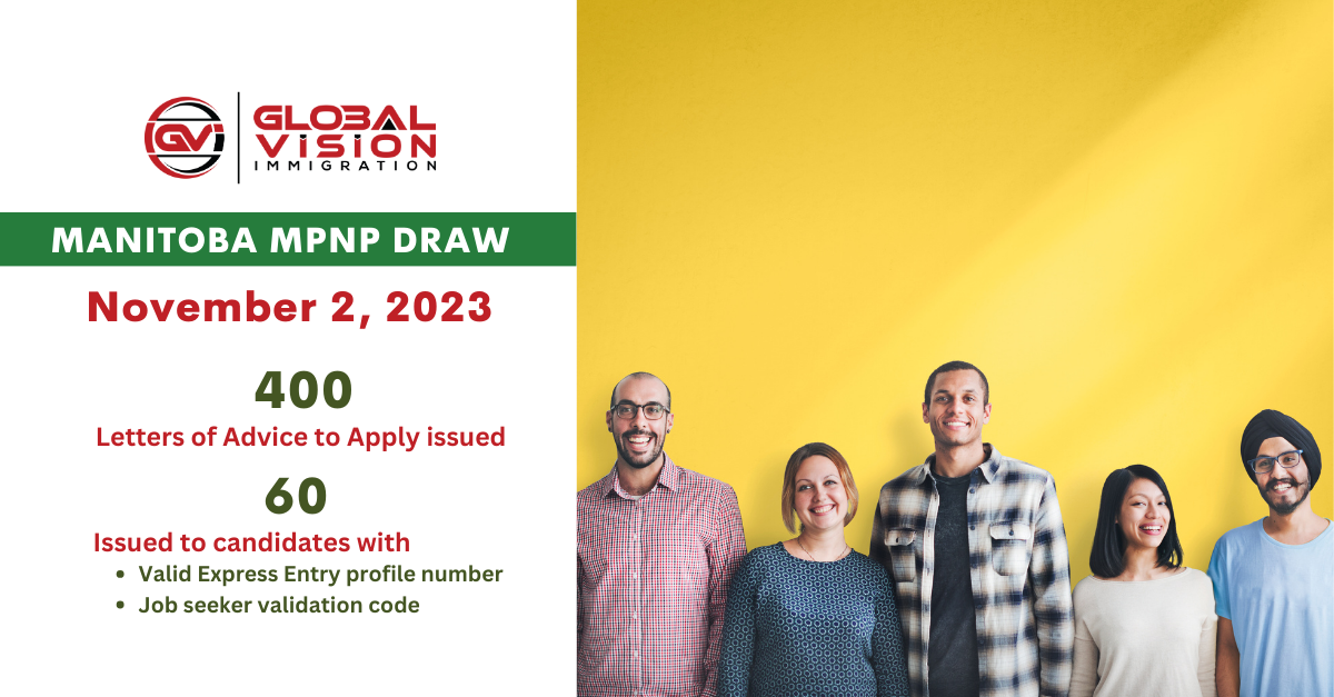 15000 Australia PR invites issued for subclass 189 candidates