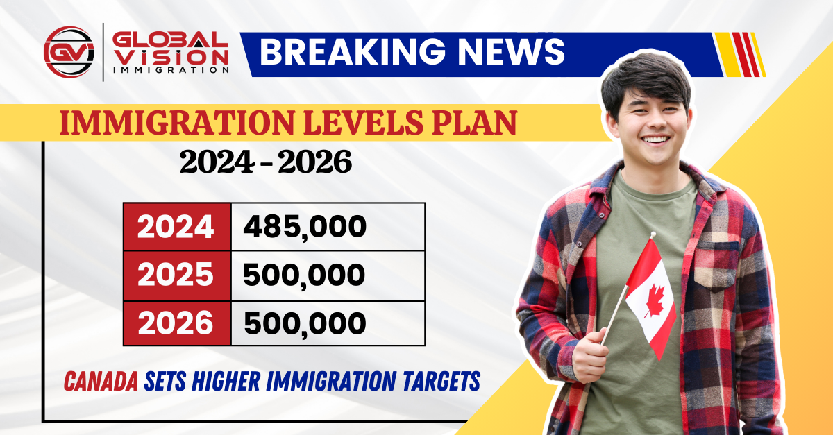 Canada raises immigration target plans to invite 485000 people in 2024-26