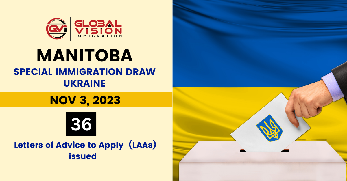 Manitoba selects 36 Ukrainian citizens in MPNP draw