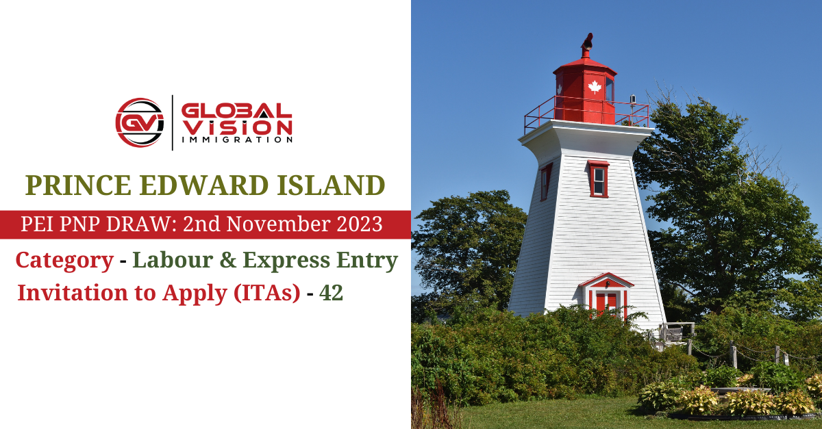 42 candidates qualify in latest PEI Express Entry draw