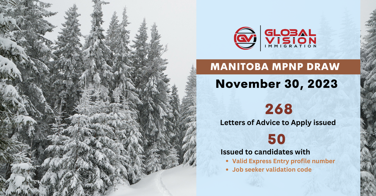 Latest MPNP draw issued 268 invites slight draw condition change