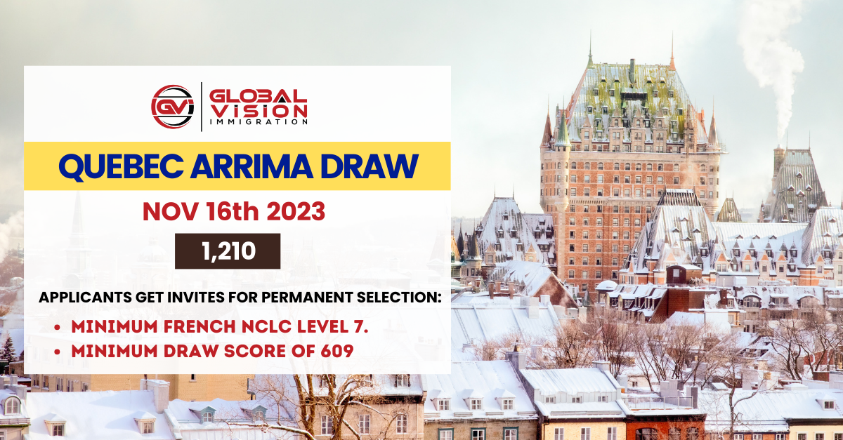 1210 francophones selected in Nov 30 2023 Quebec Arrima draw