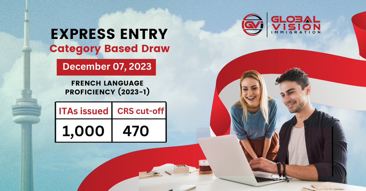 Express Entry Category Based Draw Issues 1000 ITAs To French Speakers