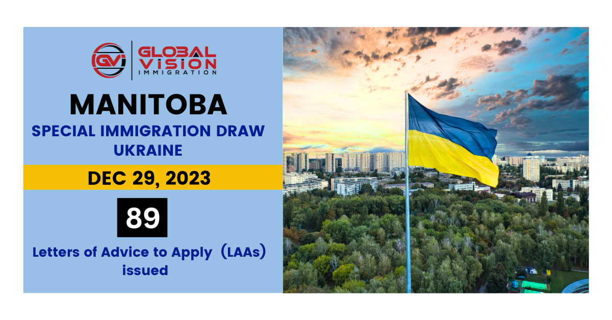 217th MPNP Draw Issues 941 LAAs to PNP Applicants