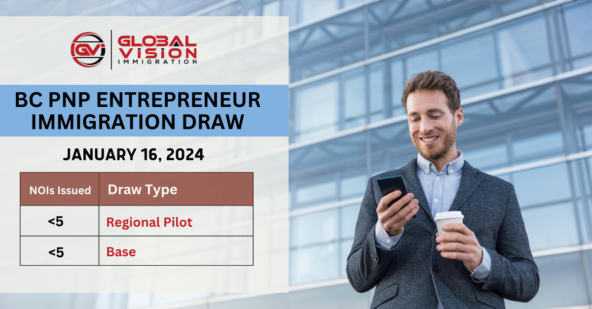 British Columbia holds first Entrepreneur BC PNP draw of 2024