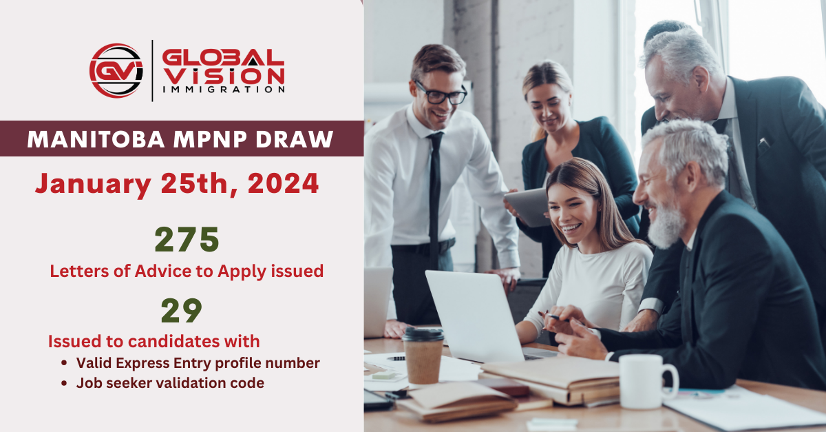 New MPNP draw invited 275 applicants for provincial nomination