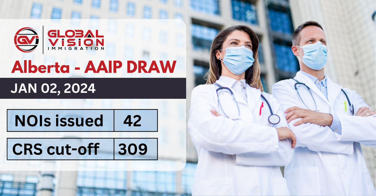 First Alberta AAIP 2024 draw selects 42 healthcare applicants