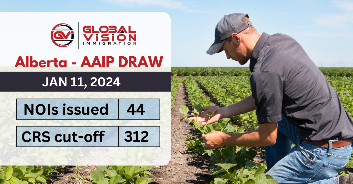 Alberta invites 44 AAIP agriculture applicants for PNP nomination