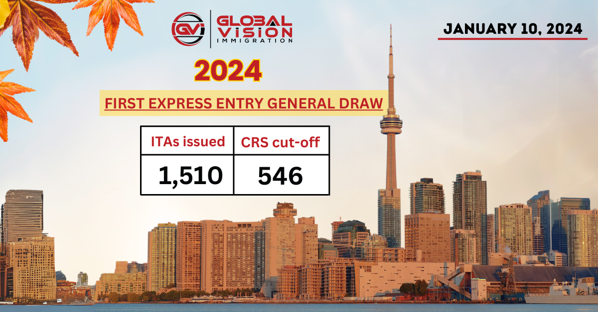 IRCC holds first Canada PR Express Entry General draw of 2024