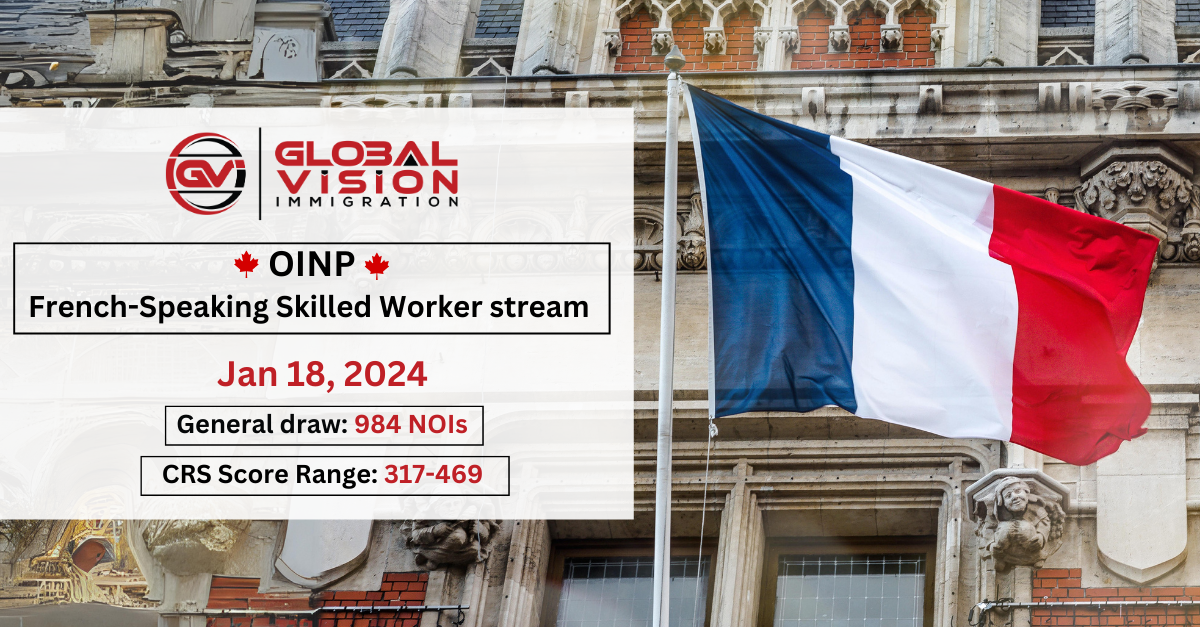 984 french speaking applicants qualify in OINP Express Entry draw