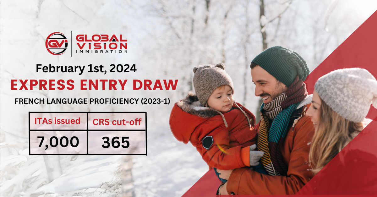 7000 ITAs issued in first French Express Entry draw of 2024