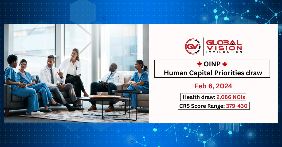 2086 healthcare workers selected in first 2024 OINP HCP draw