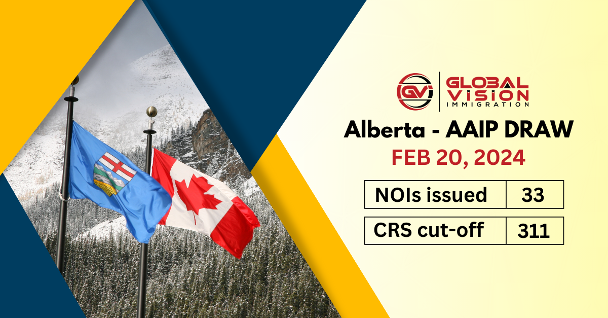 33 healthcare applicants qualify in Feb 20 2024 Alberta PNP draw