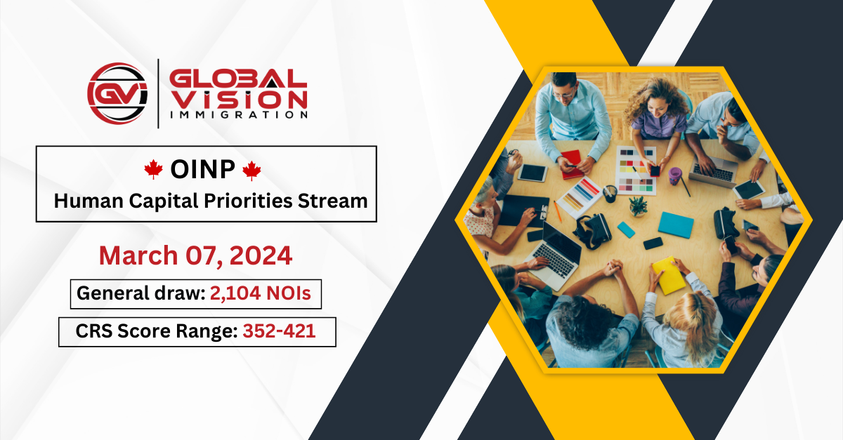 2104 healthcare applicants selected in new OINP Express Entry HCP draw