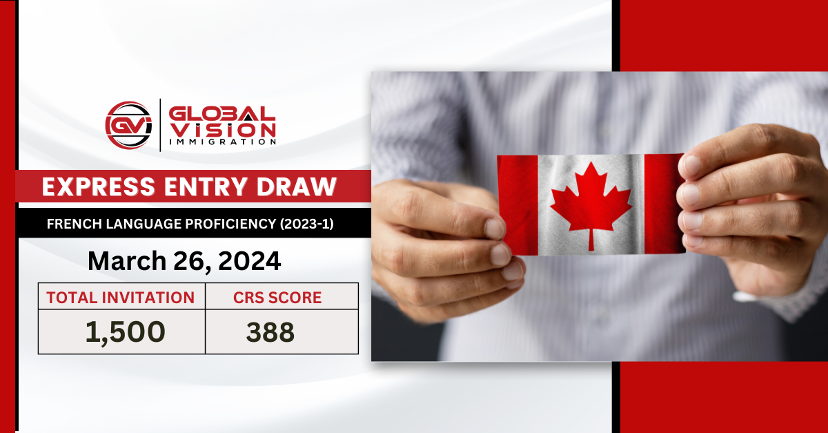 Express Entry category based draw invites 1500 Francophones