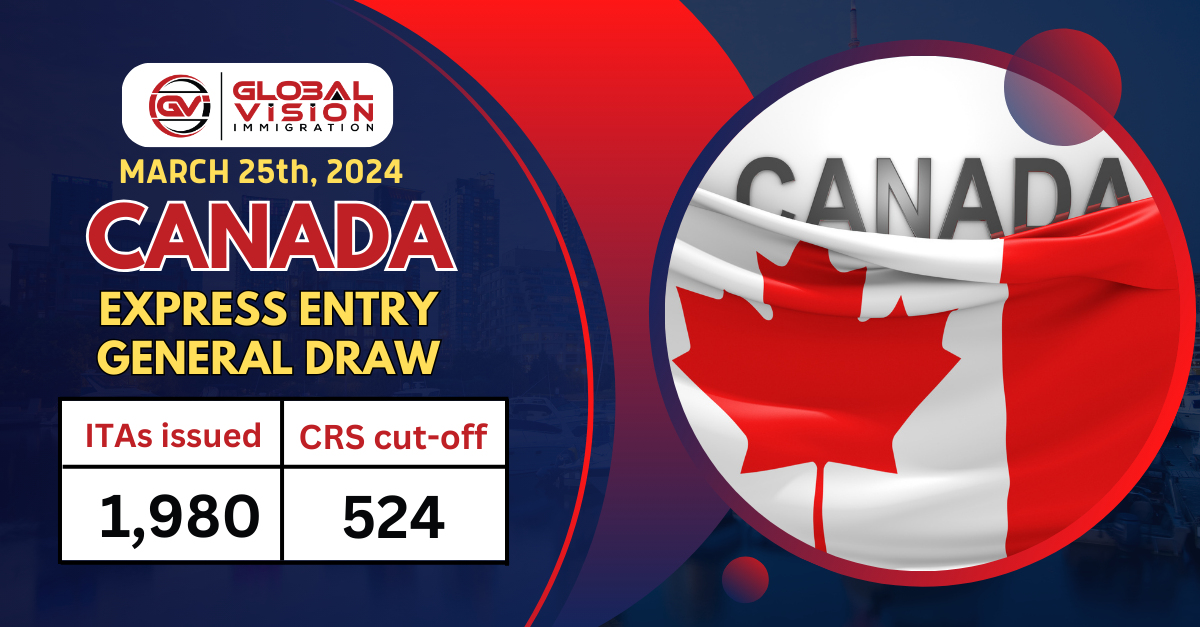 1980 people get PR invites from IRCC in new Express Entry draw