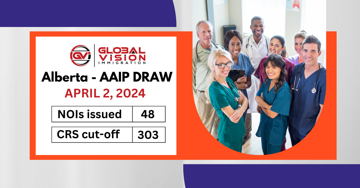 88 construction sector profiles picked in new Alberta AAIP draw