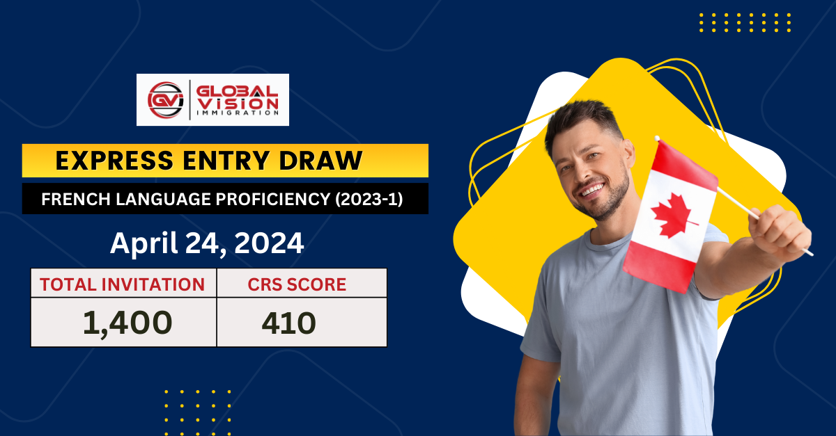 1400 French Speaking Applicants Get Invites In Express Entry Draw