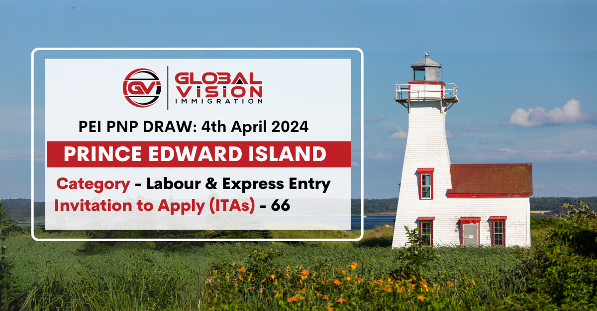 Eight NOIs issued in Alberta AAIP draw