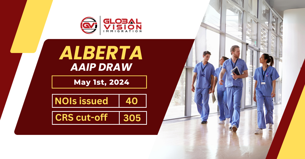 Alberta Issued 40 Invites in New Healthcare Express Entry Stream Draw