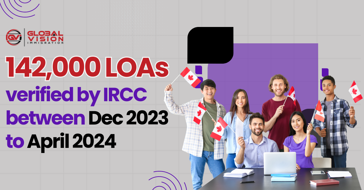 142000 LOAs verified by IRCC between Dec 2023 to April 2024