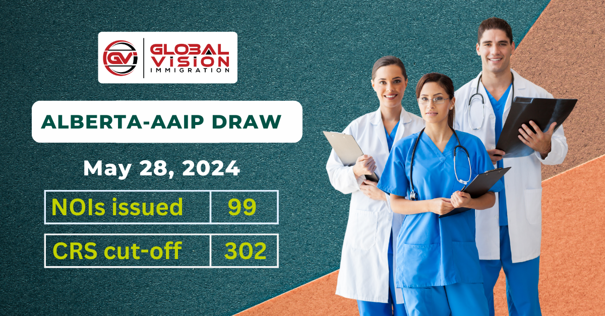 Alberta selects 99 healthcare workers in new AAIP PNP draw