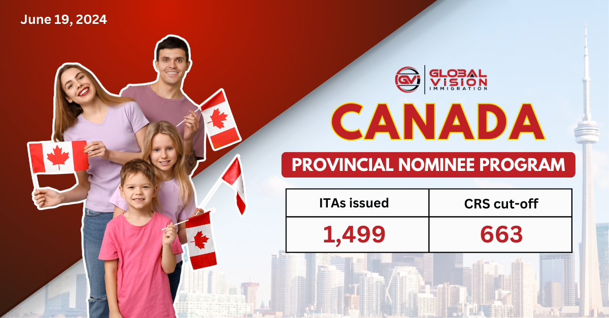 SINP EOI draw issues 668 ITA for PNP nomination