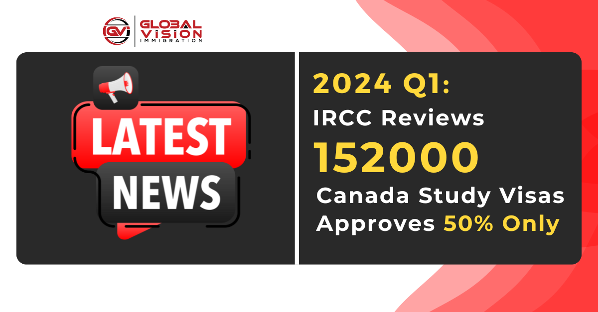2024 Q1: IRCC Reviews 152000 Canada Study Visas Approves 50% Only
