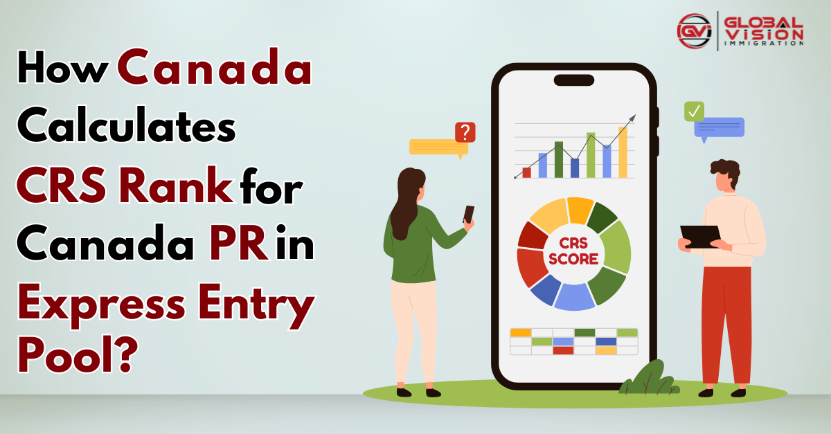 How Canada calculates CRS rank for Canada PR in Express Entry pool?