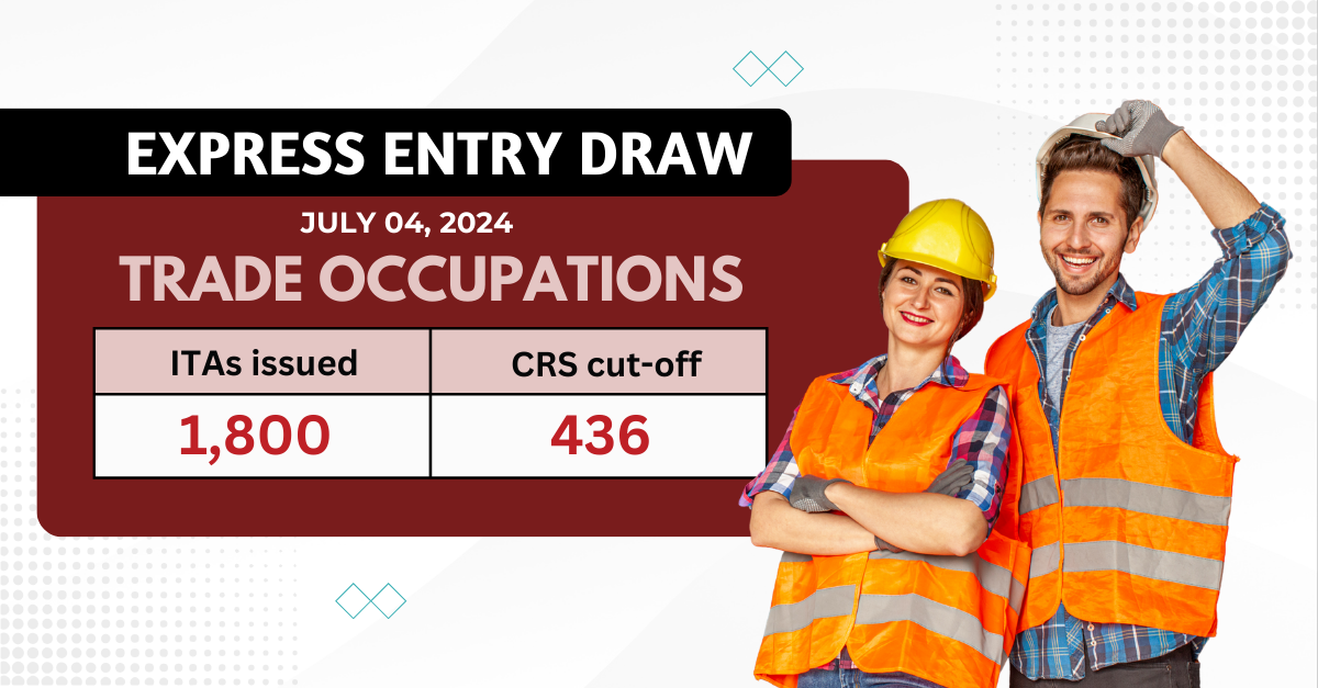 1800 ITAs issued in First Trade Occupations Express Entry Draw of 2024
