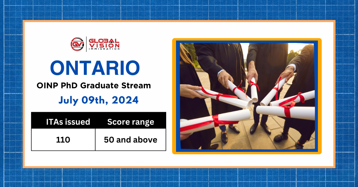 Ontario selects 110 PhD Graduates for PNP nomination