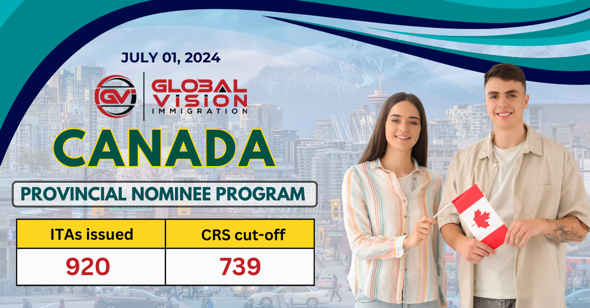 CRS cutoff rises to 739 ITAs fall to 920 in Express Entry PNP draw