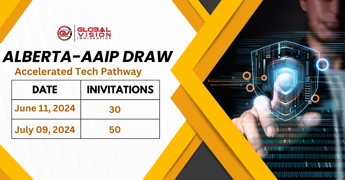 80 applicants get PNP invites in AAIP Accelerated Tech Pathway Draws