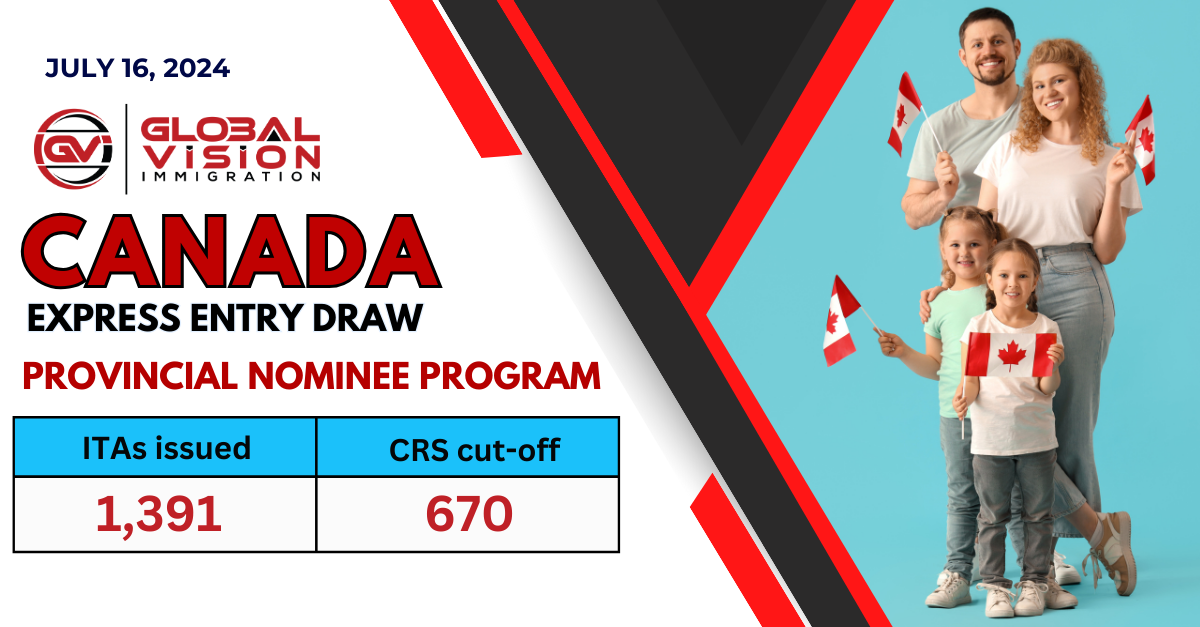 Canada News: New Express Entry draw on 17th April 2019