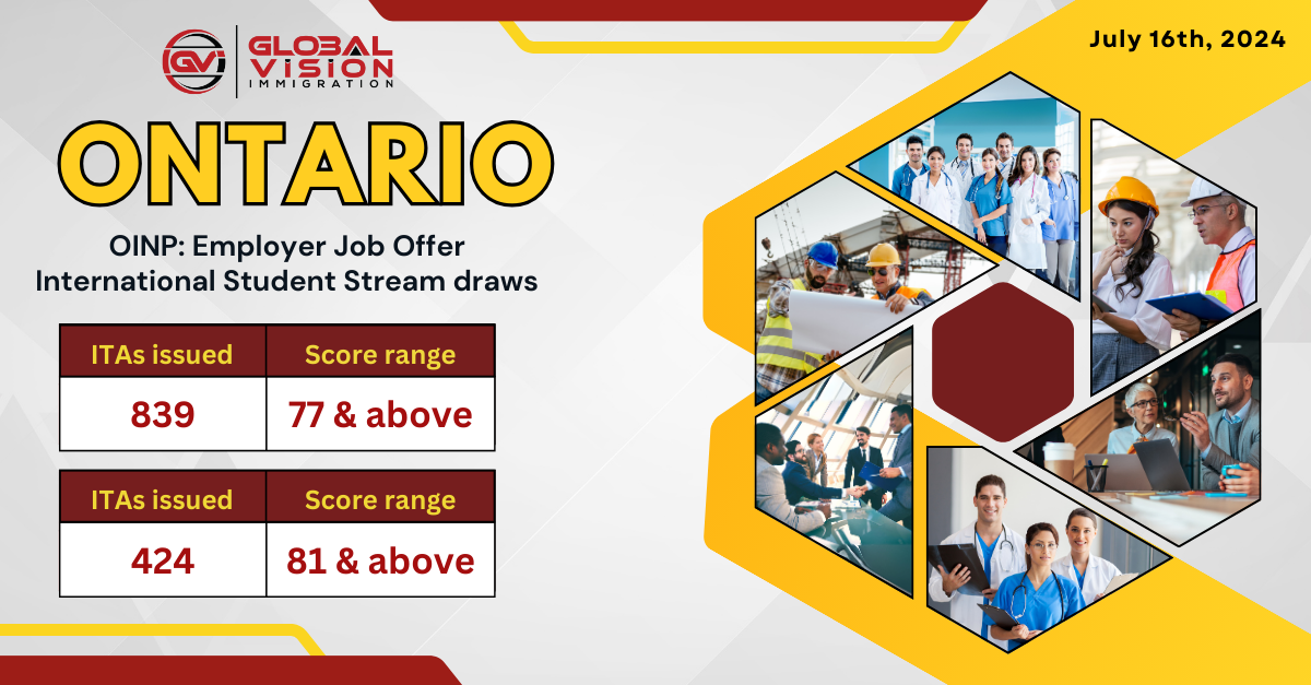 Ontario selects 1263 international students in two OINP draws