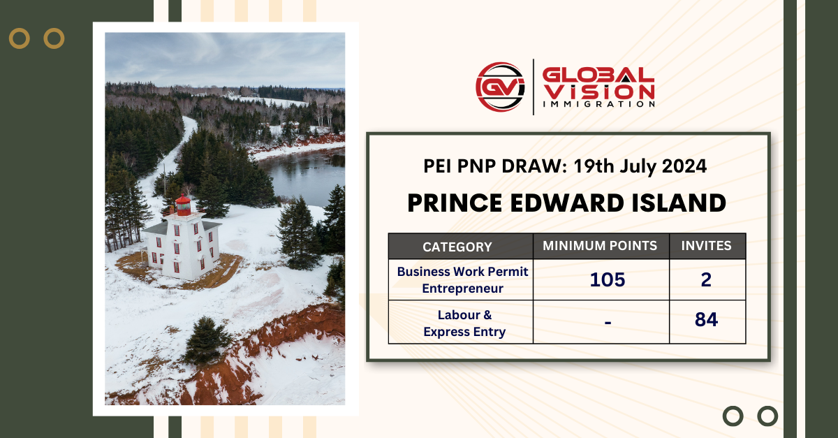 The Island invites 86 applicants under PEI PNP