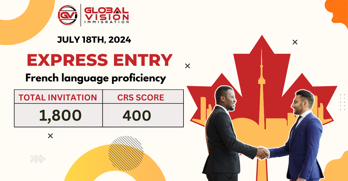 6th French Category Express Entry draw issues 1800 ITAs