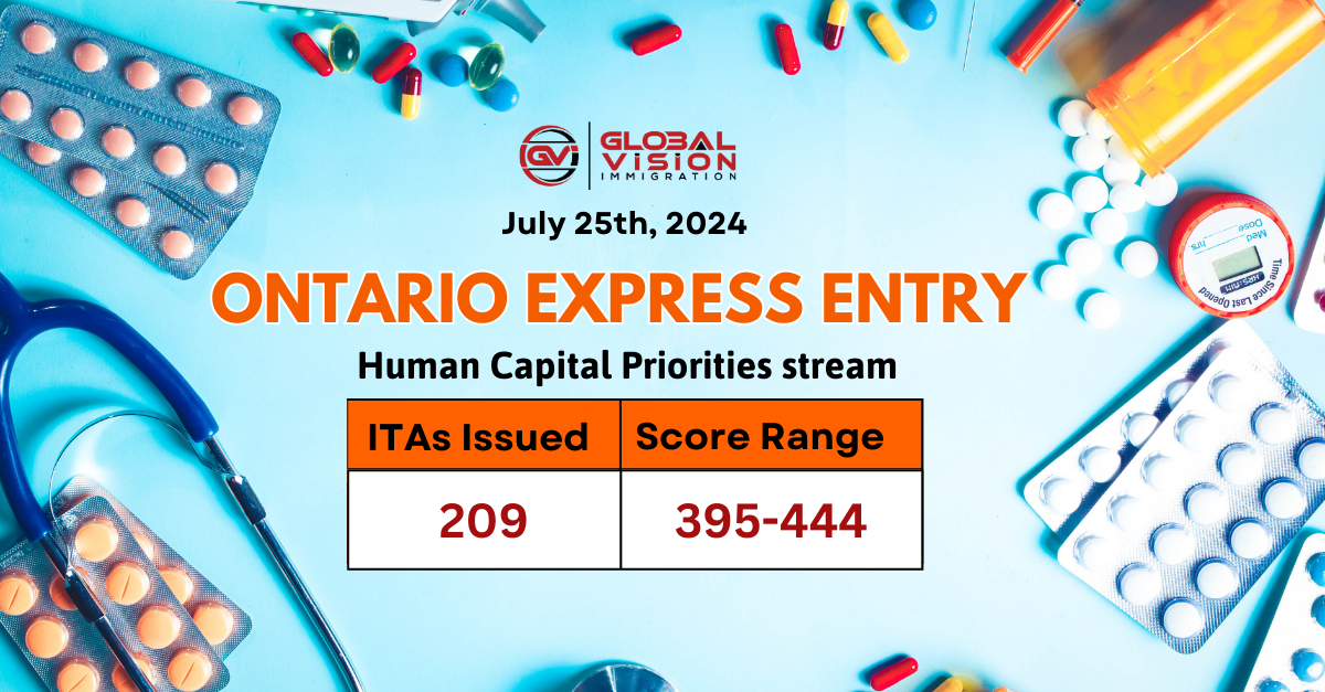 Ontario PNP invites fall to 209 in new OINP Express Entry HCP draw