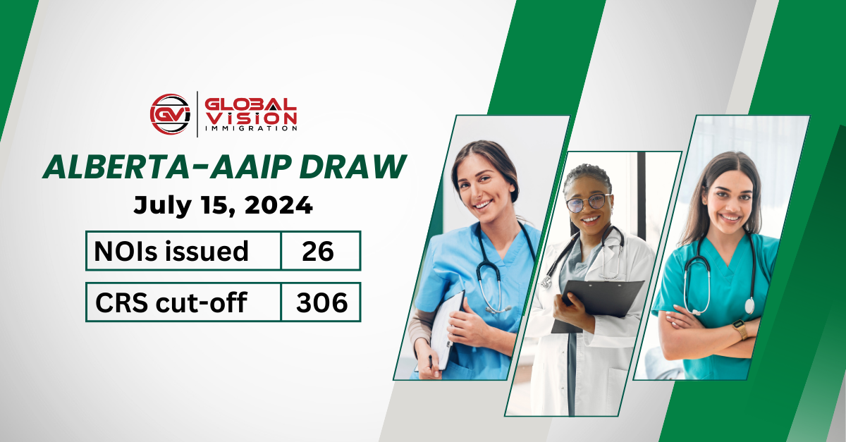 Fewer healthcare profiles get ITAs in new July 15 2024 AAIP draw
