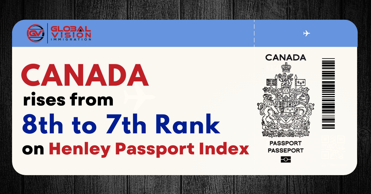 Canada rises from 8th to 7th rank on henley passport index
