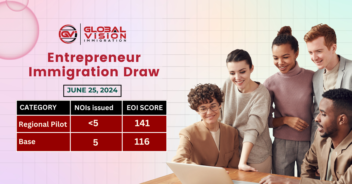 British Columbia selects up to 9 businesspersons for PNP nomination