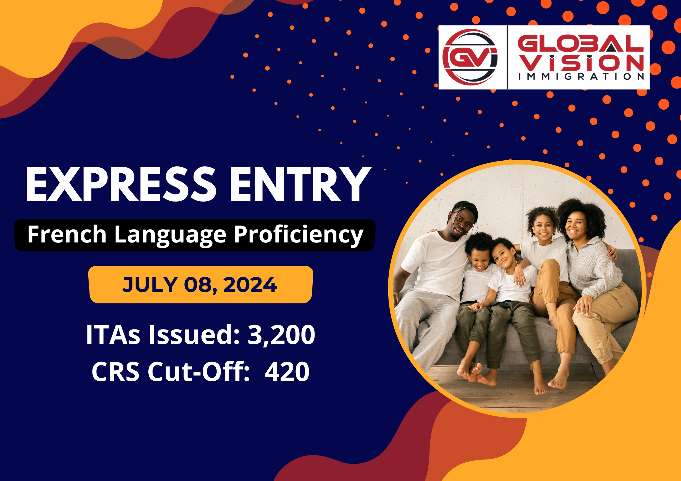 3200 Francophones selected in new Express Entry category based draw