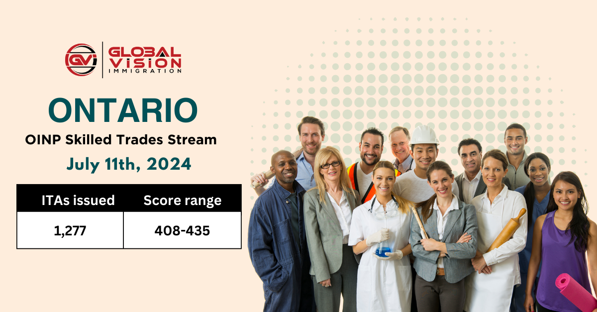 1277 PNP NOIs Issued to Skilled Trades Profiles in New OINP Draw