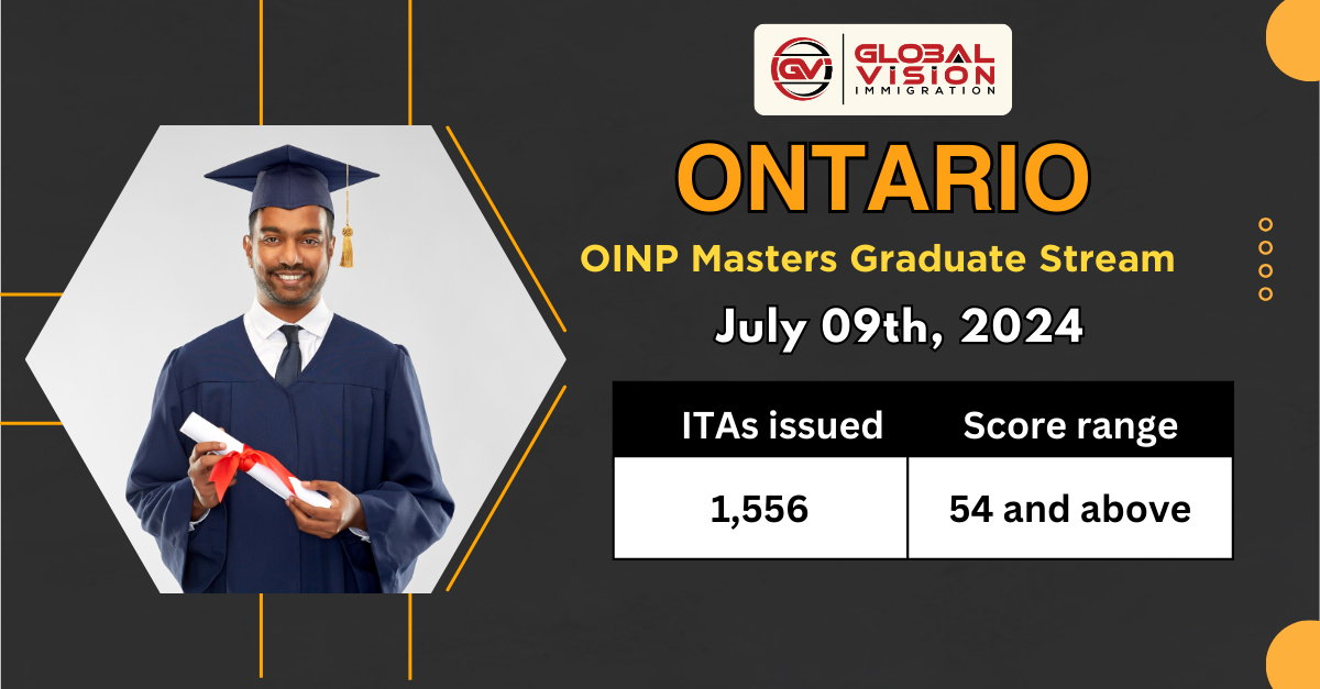 Ontario Issues 1556 PNP Invites To Masters Graduates