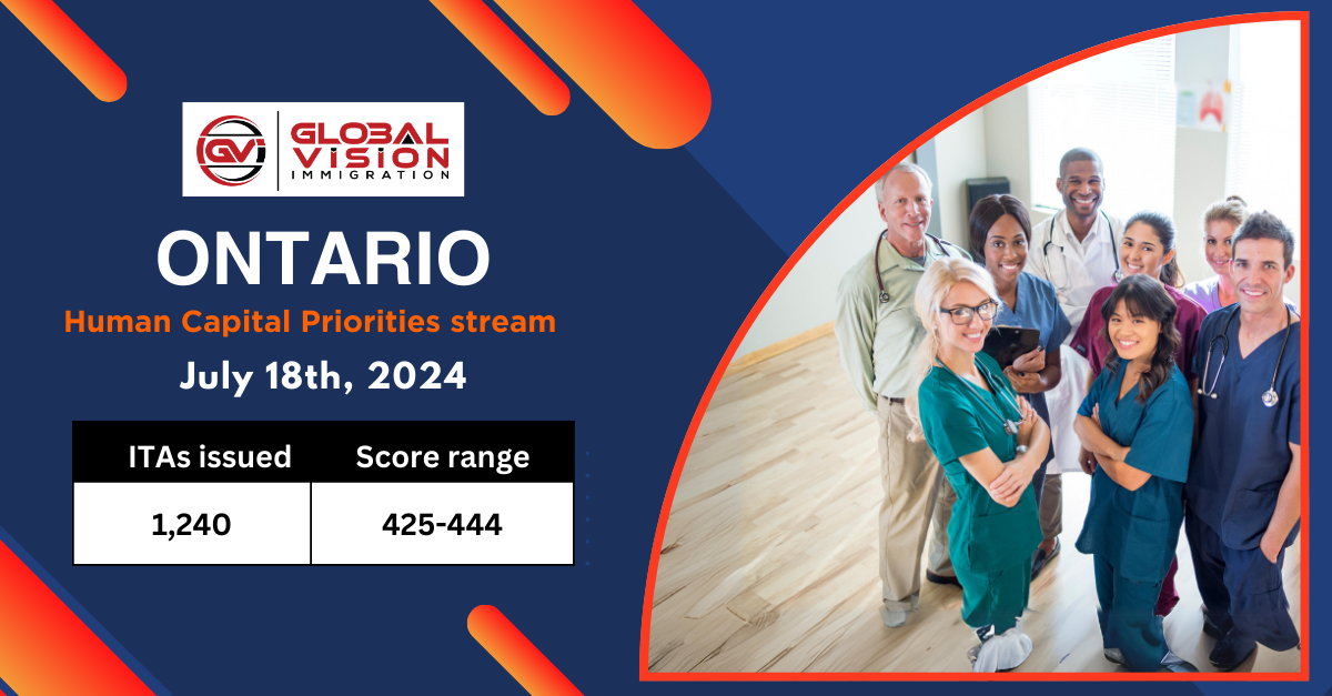 1240 healthcare profiles selected in new OINP Express Entry draw