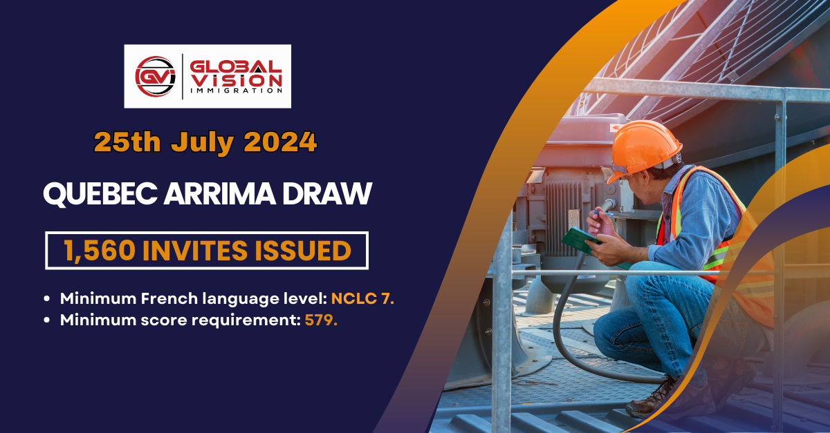 Foreign nationals are now allowed to travel to Canada