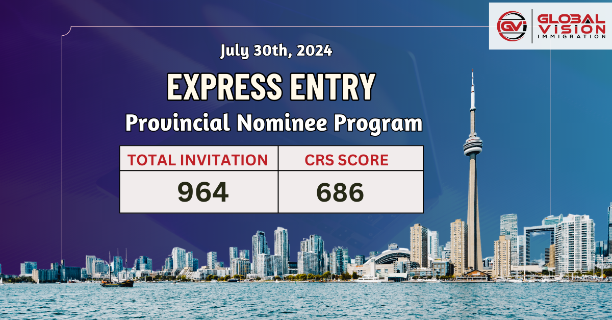 Express Entry PNP draw issues 964 ITAs for Canada PR