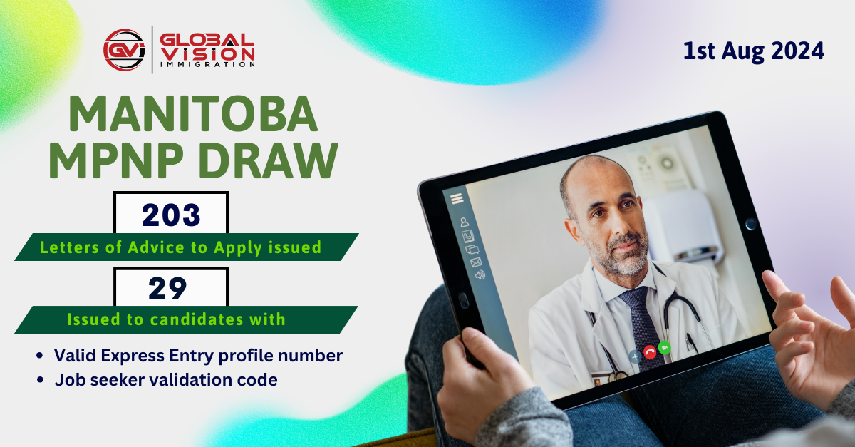 203 MPNP applicants get PNP invites in new draw